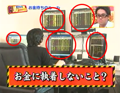 楽天証券マーケットスピードの使い方と活用法 証券会社比較 得するネット証券の選び方